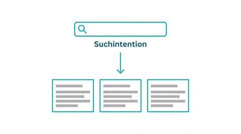 Von der Suchintention zu passenden Content-Formaten