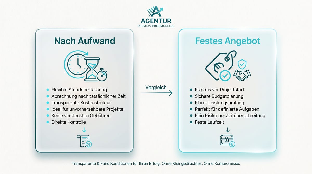 Vergleich von transparenter Aufwandsabrechnung und Festpreis-Angebot bei SEO